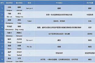 雷竞技官网raybet入口截图2