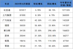 必威体育新闻